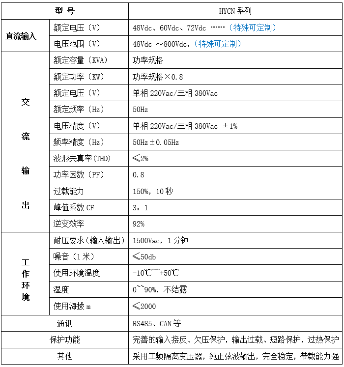 1667272539707.png 1667272539707.png