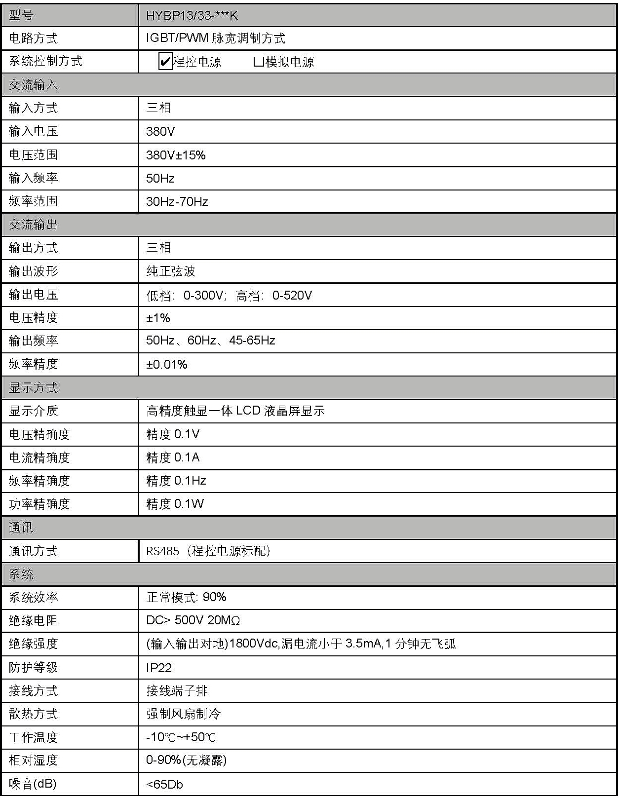三相程控變頻電源技術(shù)參數(shù).jpg 三相程控變頻電源技術(shù)參數(shù).jpg
